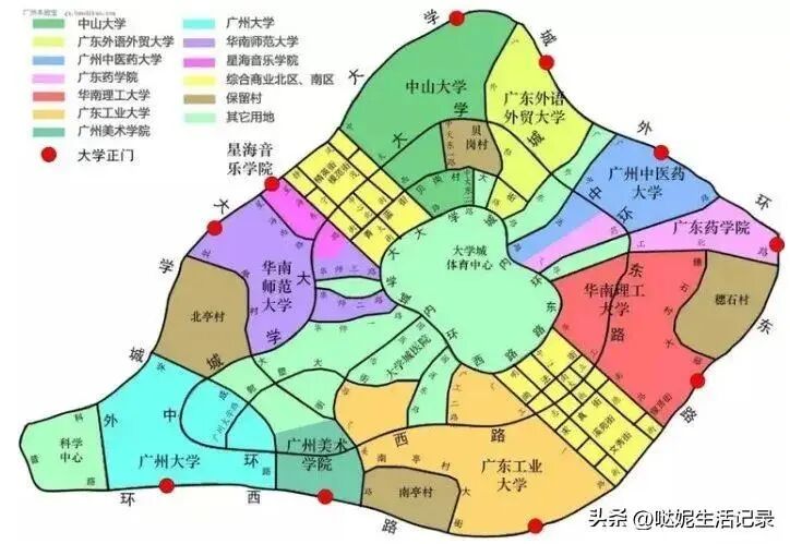 武鸣丨大学城的布局合理性吗？为什么是武鸣？
